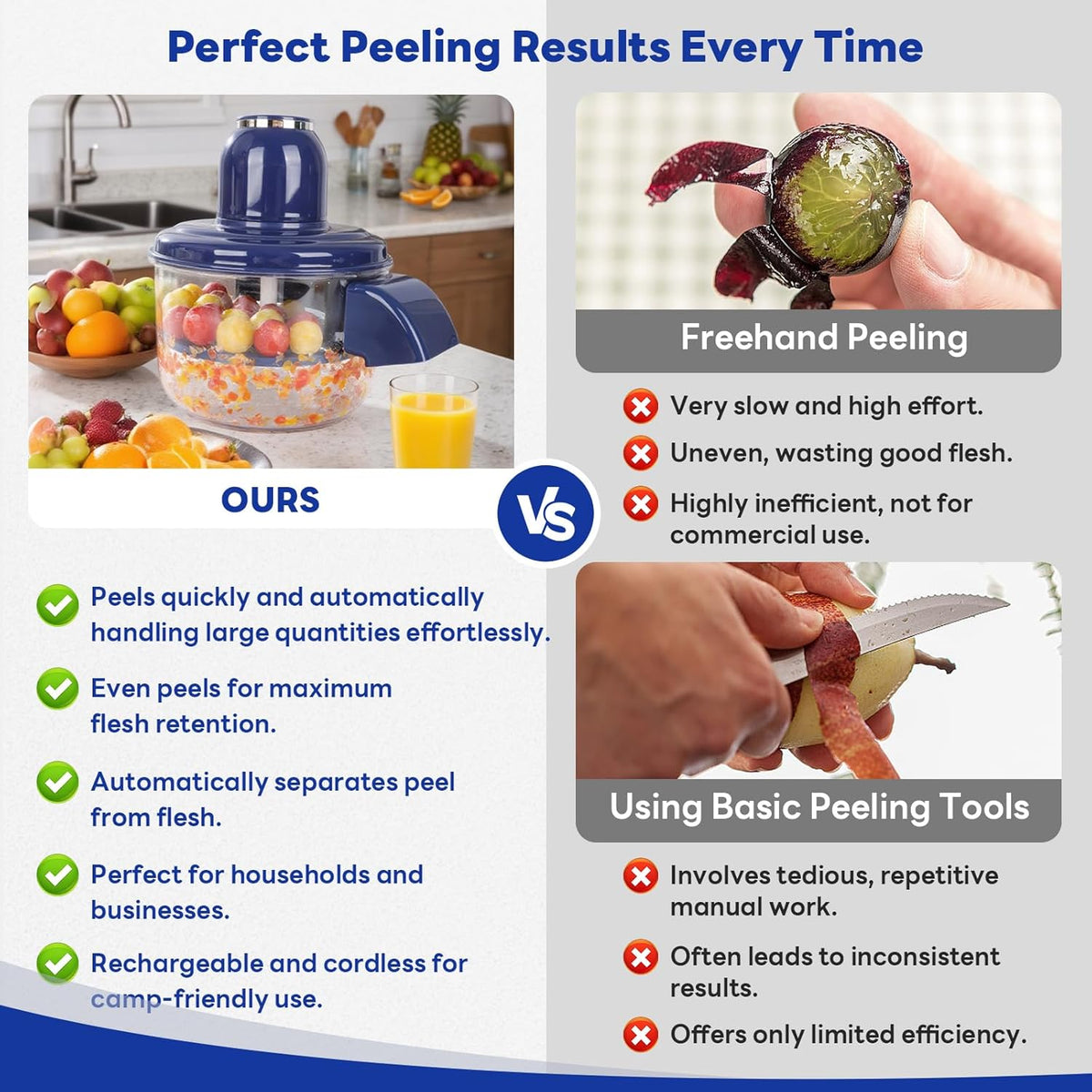 Electric Fruit Peeler Machine