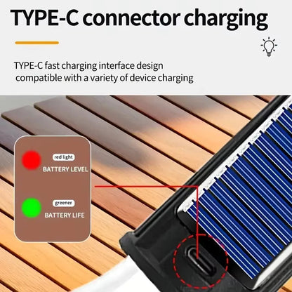 New solar powered charging camping lamp